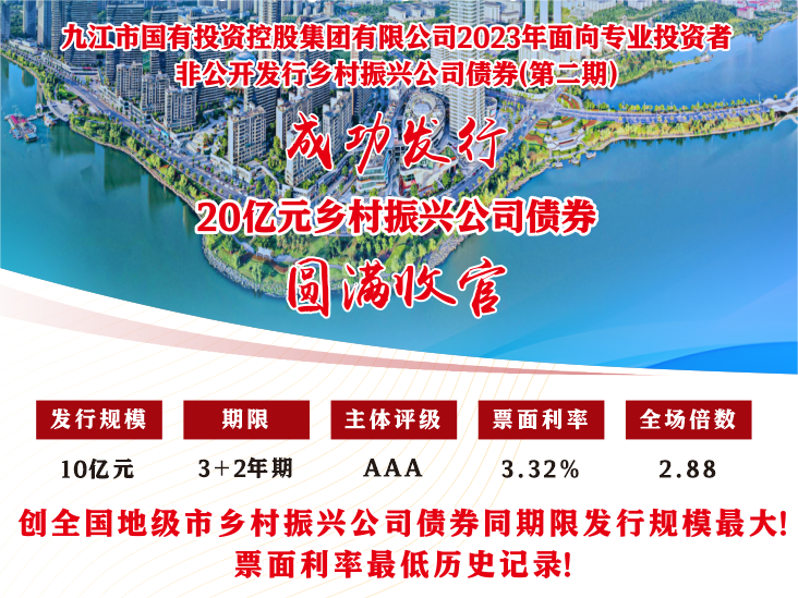 市國控集團成功發行2023年第二期鄉村振興公司債券